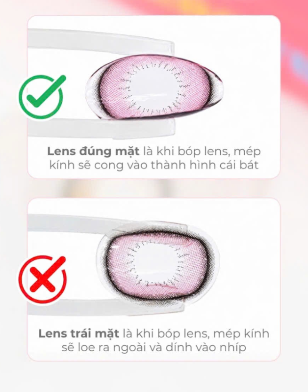 Hình ảnh minh họa cách phân biệt mặt trái - phải của lens 